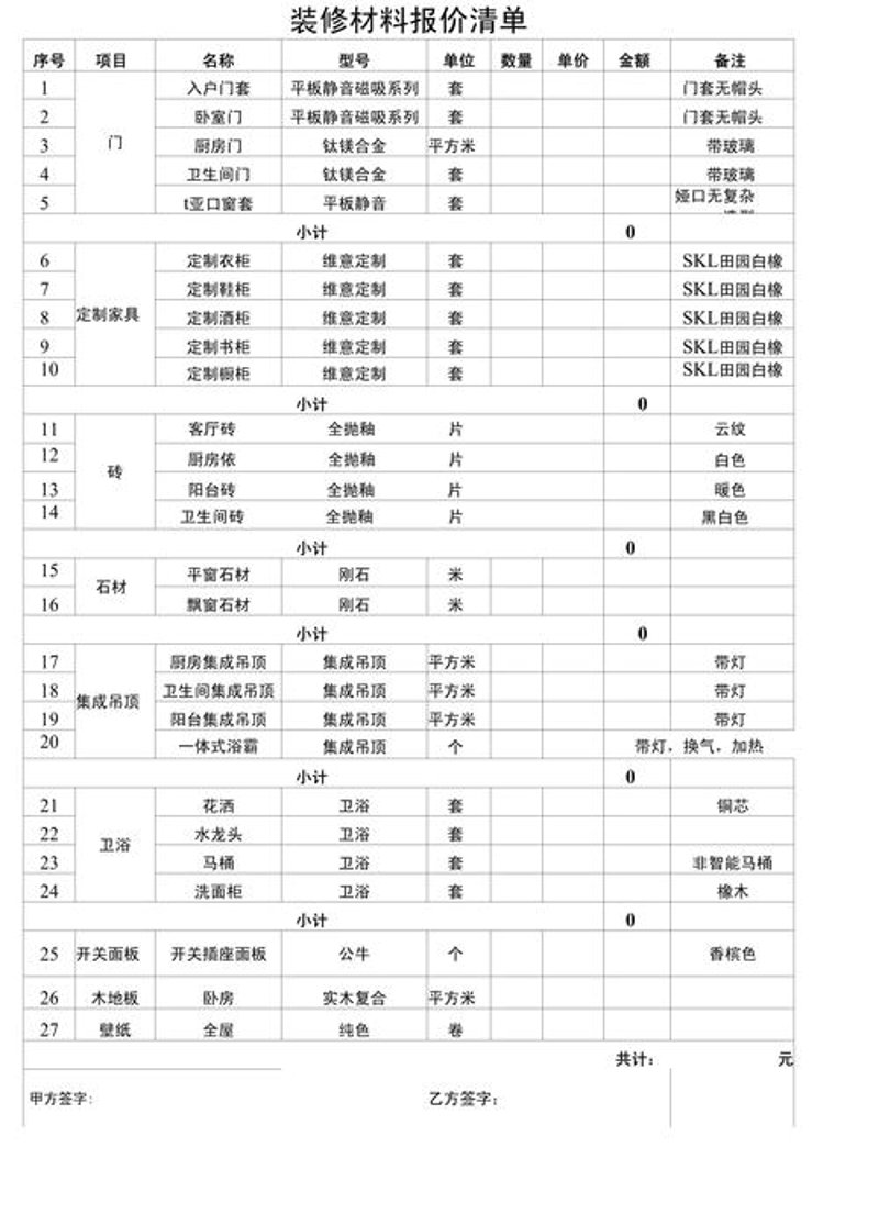 装饰材料批发：选择与创新的双重探索